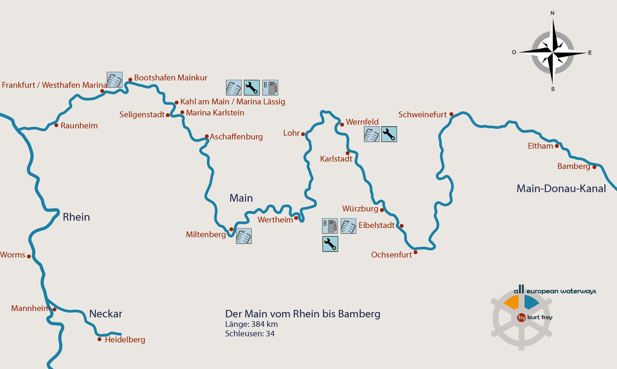 Schiffbare Gewässer, Flüsse, Kanäle, Wasserwege und Seen in Deutschland